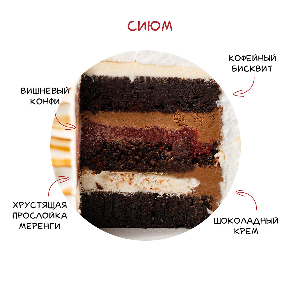 Начинки тортов в разрезе с описанием фото